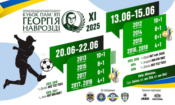 ХІ Всеукраїнський турнір з футболу 